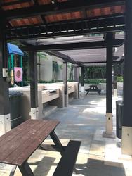 Summerdale (D22), Condominium #152740052